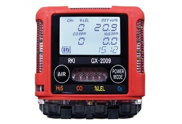Portable Gas Detectors